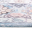 Sparx Distressed Blue Washable Transitional Rug by Viana