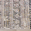 Evora Grey Cream Blue Yellow Pink Tribal Inspired Plush Rug by Kalora Interiors
